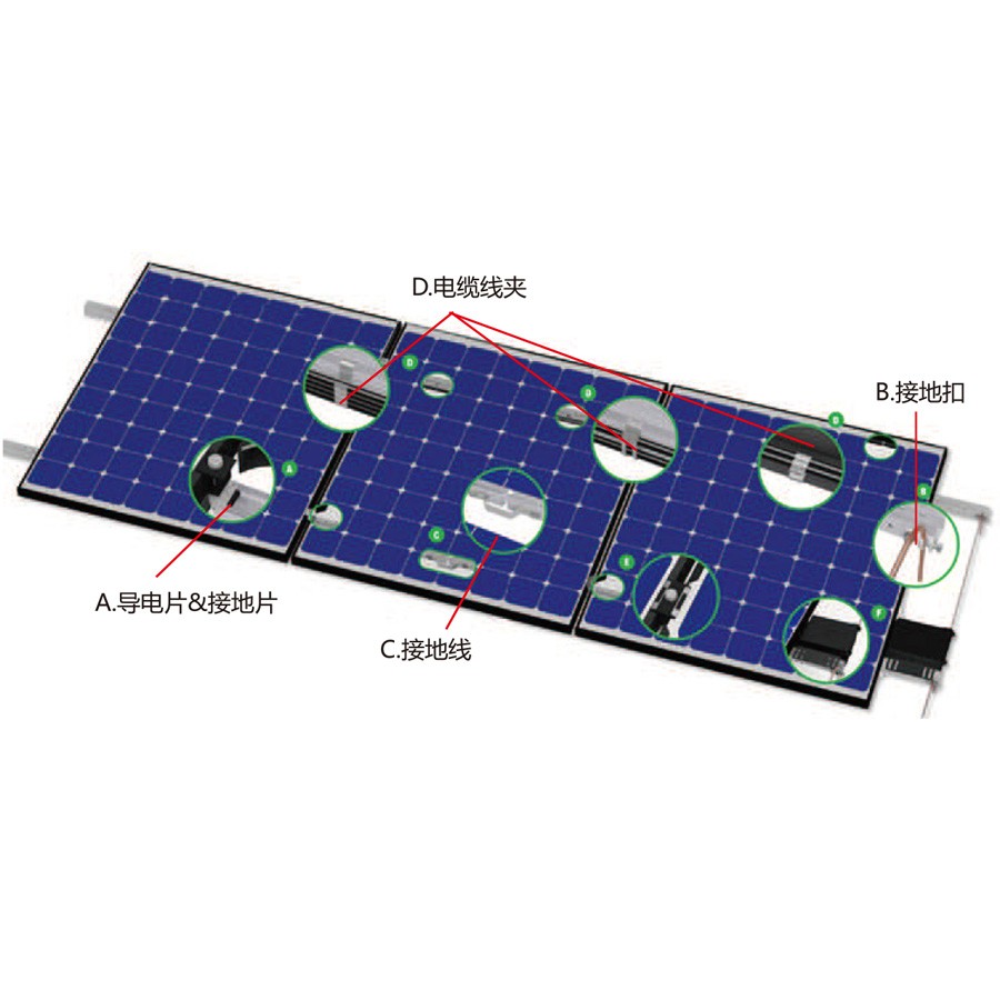 Phtovoltaic Cable Clamp Series